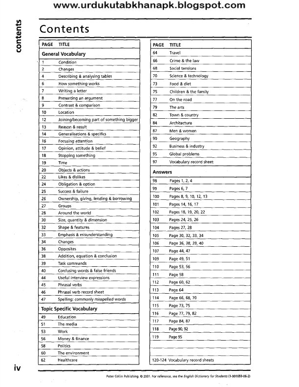 IELTS Exam Vocabulary Test Free pdf Download | Check Your Vocabulary For English Examination