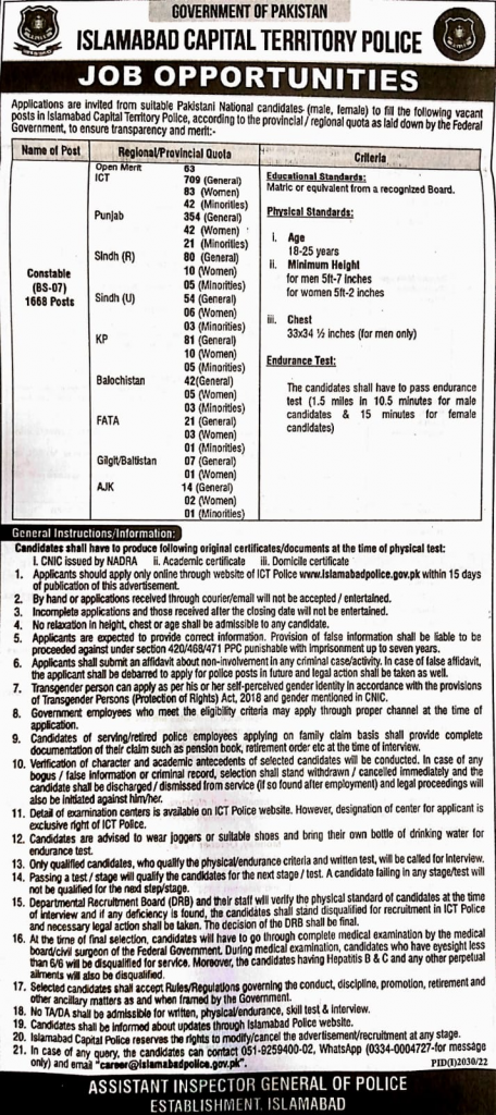 Islamabad police jobs online apply