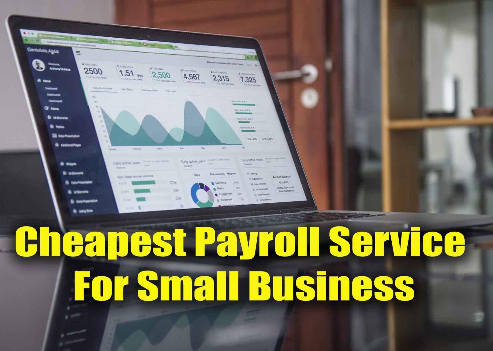 Cheapest Payroll Service For Small Business